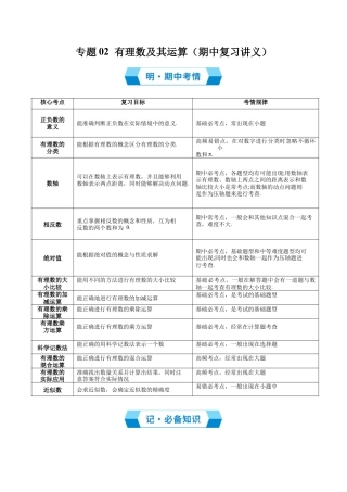 专题02 有理数及其运算（期中复习讲义）（教师版）.docx