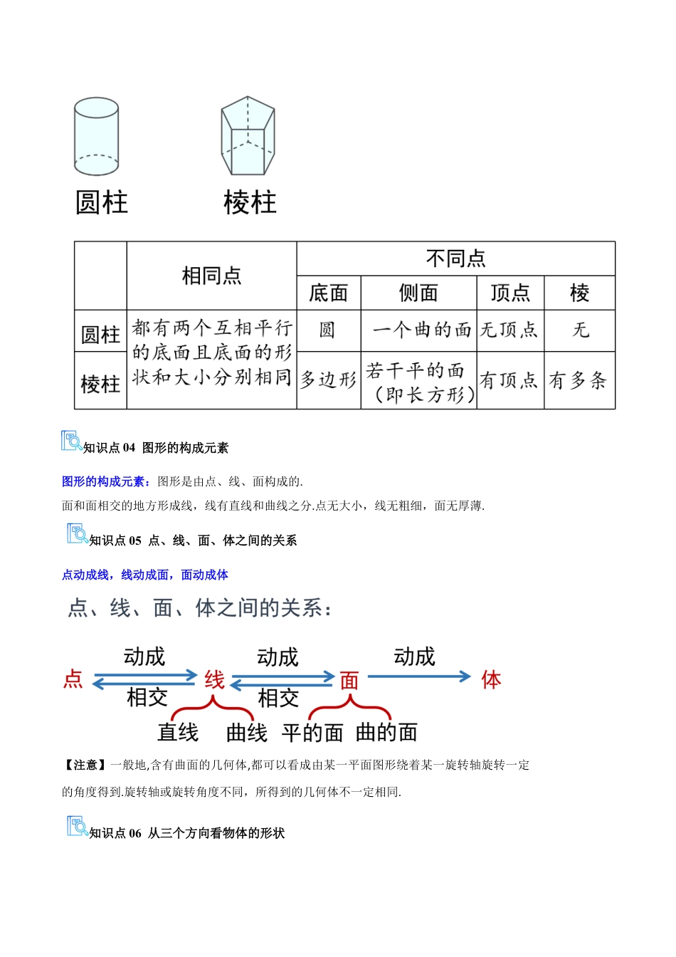 专题01 丰富的图形世界（期中复习讲义）（学生版）.docx_第3页