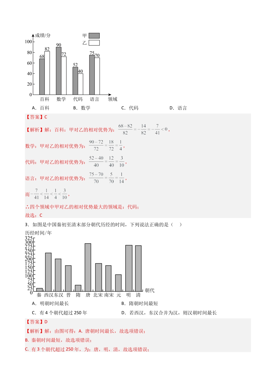 六年级数学上册（鲁教版）专题02  统计图  十类题型（专项训练）（教师版）.docx_第2页