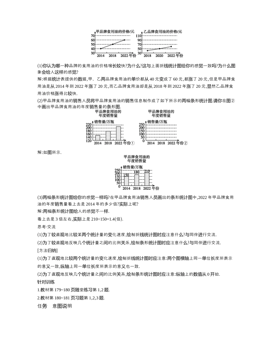 【教学设计】数学六年级上册（鲁教版）4.4 科学使用统计图  教案  .docx_第2页