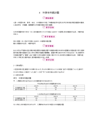 【教学设计】数学六年级上册（鲁教版）4.4 科学使用统计图  教案  .docx