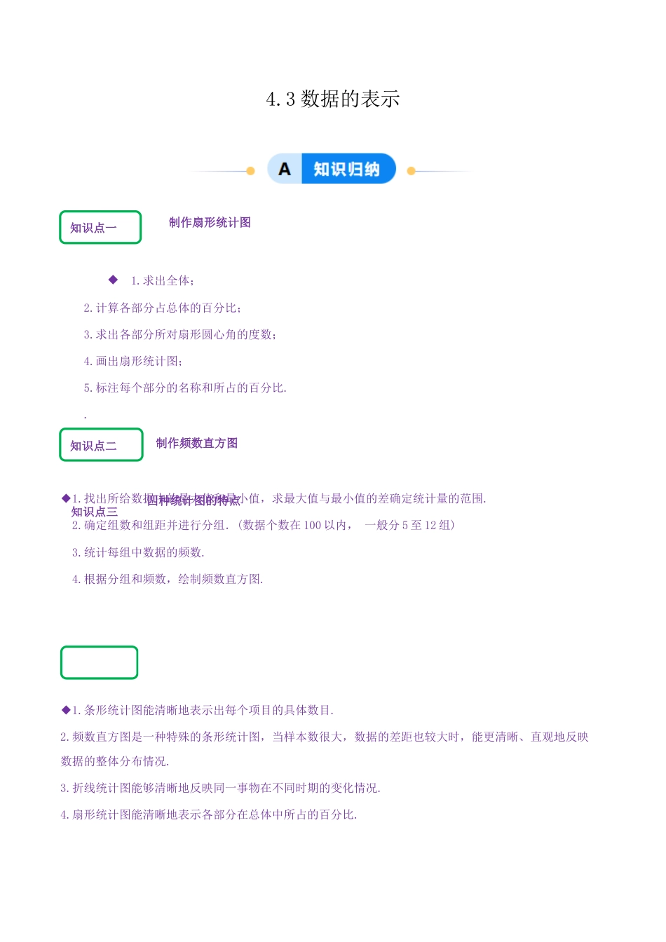 【分层作业】数学六年级上册（鲁教版）4.3数据的表示（学生版）.docx_第1页