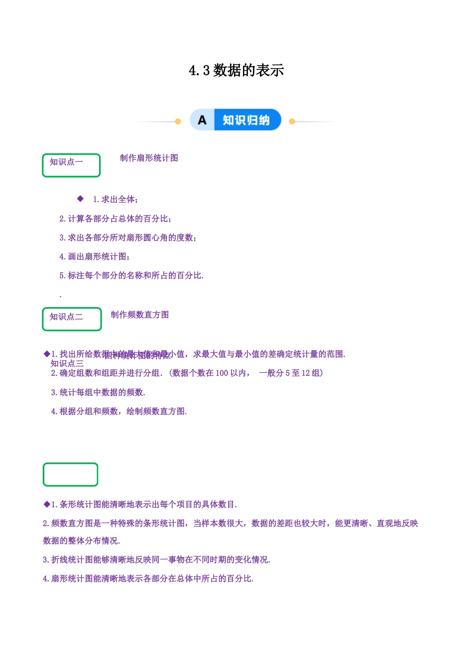 【分层作业】数学六年级上册（鲁教版）4.3数据的表示（解析版）.docx_第1页