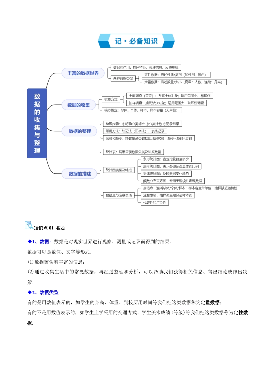 【期末试题】数学六年级上册（鲁教版）专题04 数据的收集与整理（期末复习讲义，8知识点+17题型）（学生版）.docx_第2页