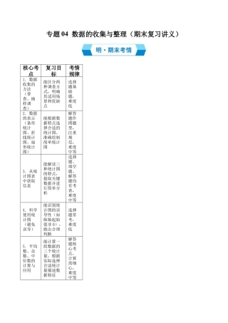 【期末试题】数学六年级上册（鲁教版）专题04 数据的收集与整理（期末复习讲义，8知识点+17题型）（解析版）.docx
