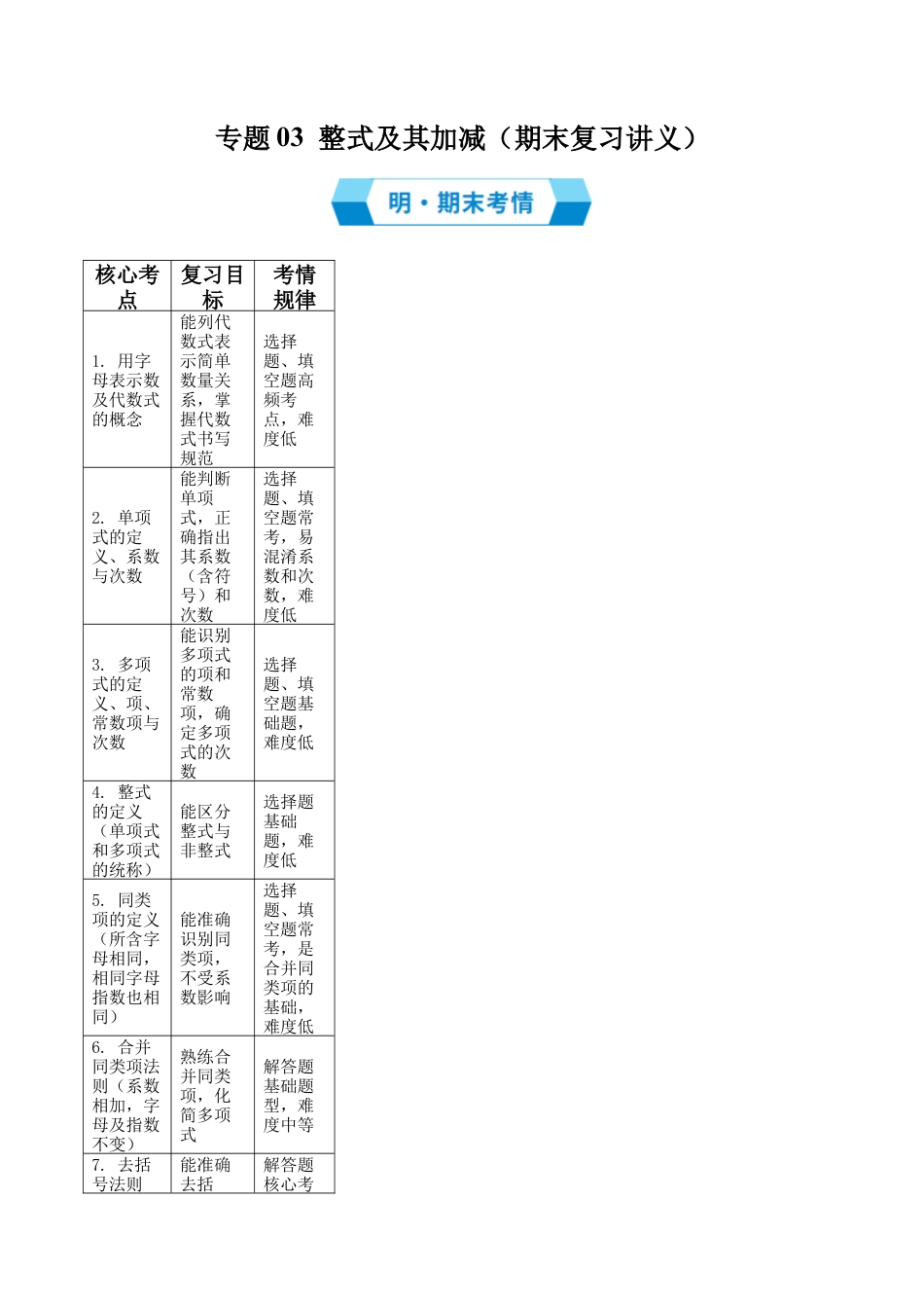 【期末试题】数学六年级上册（鲁教版）专题03 整式及其加减（期末复习讲义，11知识点+26题型）（学生版）.docx_第1页