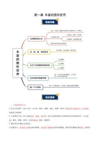 六年级数学上册（鲁教版）第一章 丰富的图形世界（知识清单）（教师版）.docx