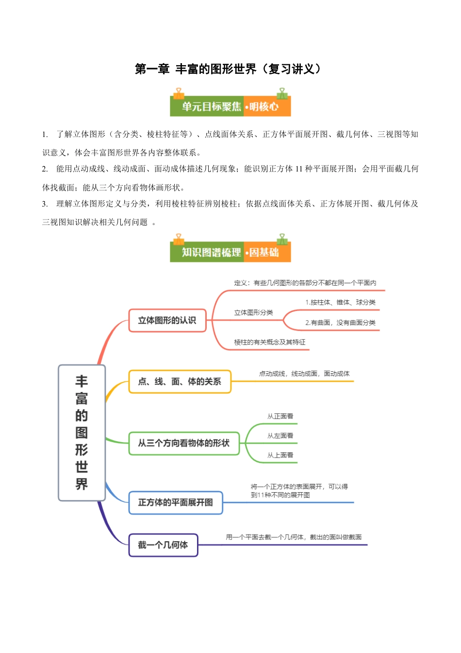 六年级数学上册（鲁教版）第一章 丰富的图形世界（复习讲义）（学生版）.docx_第1页