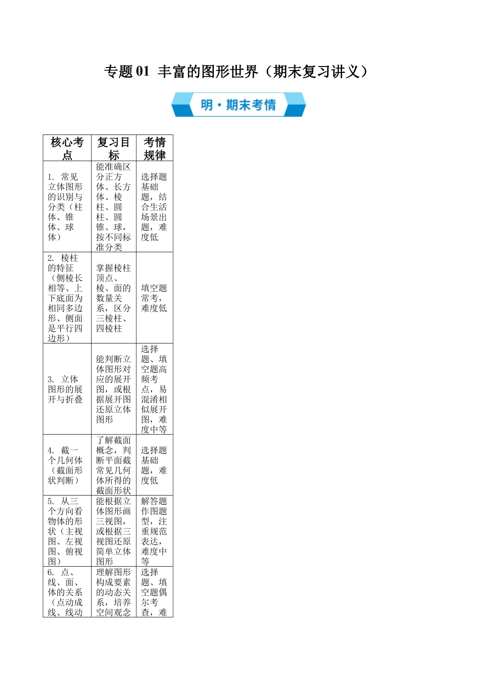 【期末试题】数学六年级上册（鲁教版）专题01 丰富的图形世界（期末复习讲义，11知识点+15题型）（学生版）.docx_第1页