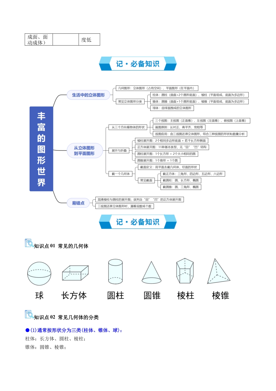 【期末试题】数学六年级上册（鲁教版）专题01 丰富的图形世界（期末复习讲义，11知识点+15题型）（解析版）.docx_第2页