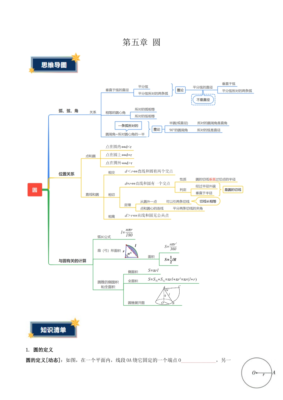 第五章 圆（知识清单）（考试版）数学鲁教版九年级下册.docx_第1页