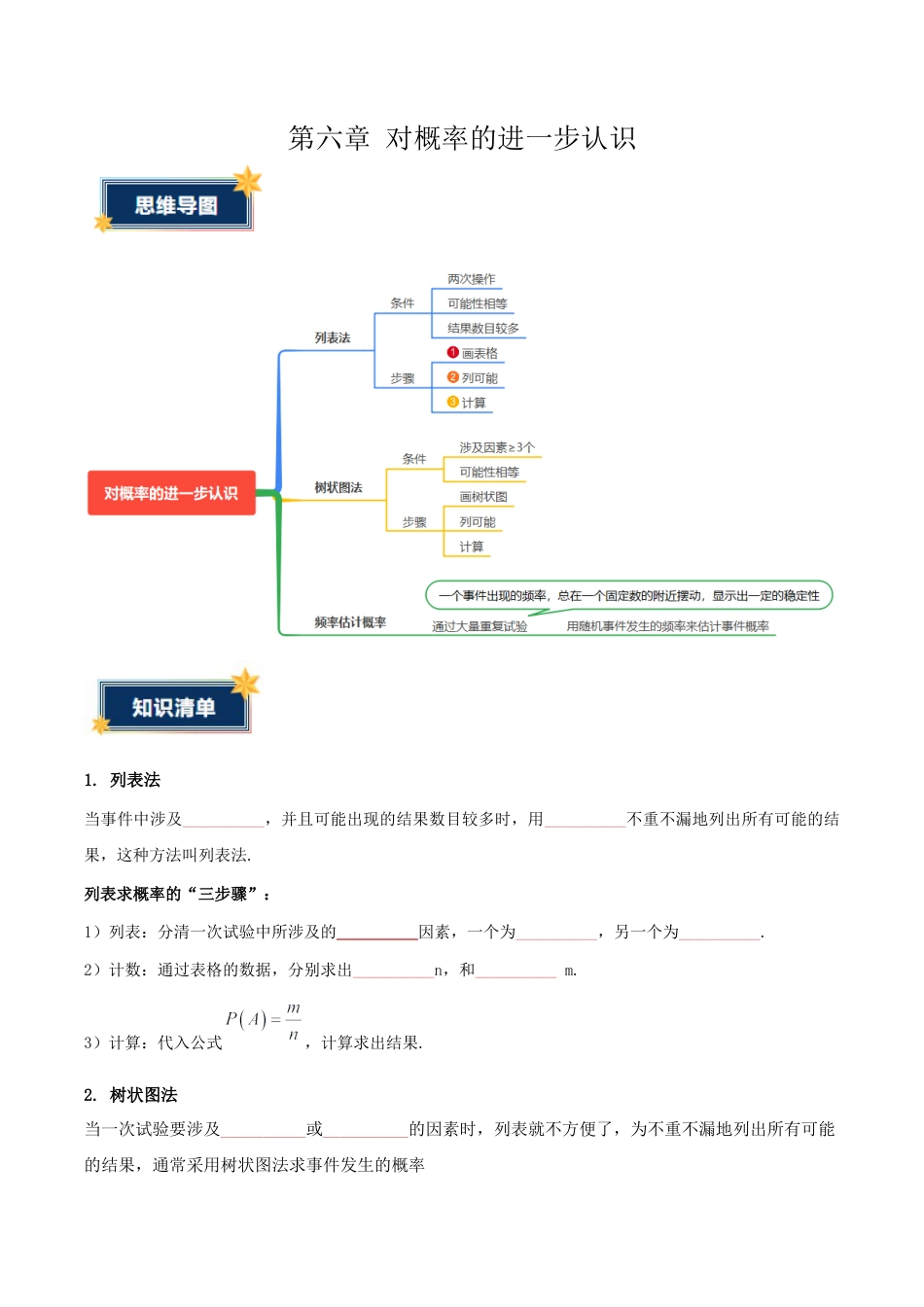 第六章 对概率的进一步认识（知识清单）（考试版）数学鲁教版九年级下册.docx_第1页