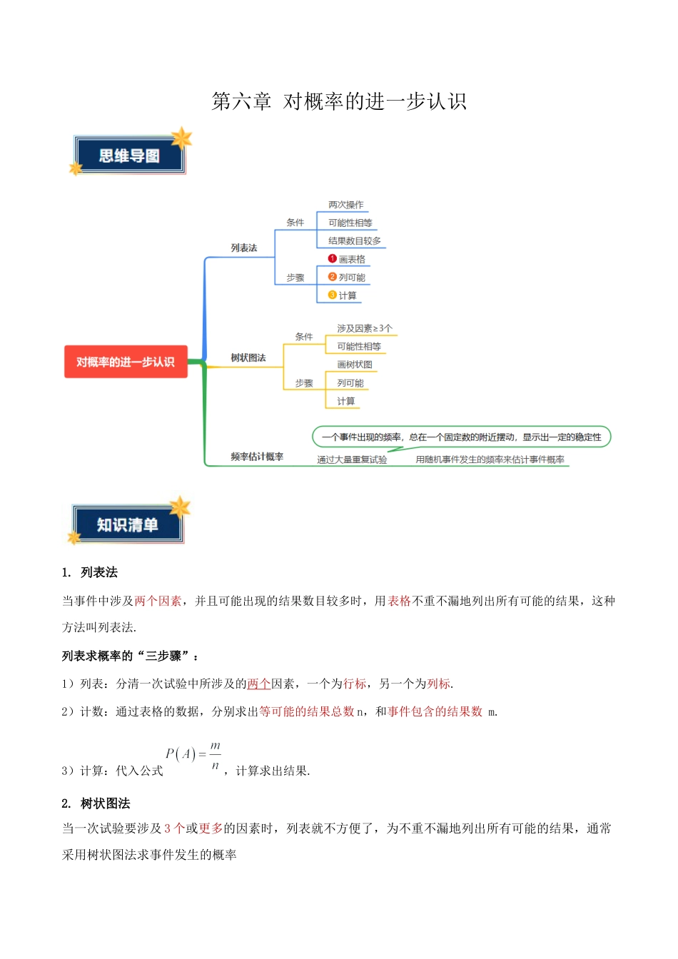 第六章 对概率的进一步认识（知识清单）（答案版）数学鲁教版九年级下册.docx_第1页