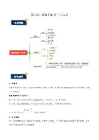 第六章 对概率的进一步认识（知识清单）（答案版）数学鲁教版九年级下册.docx