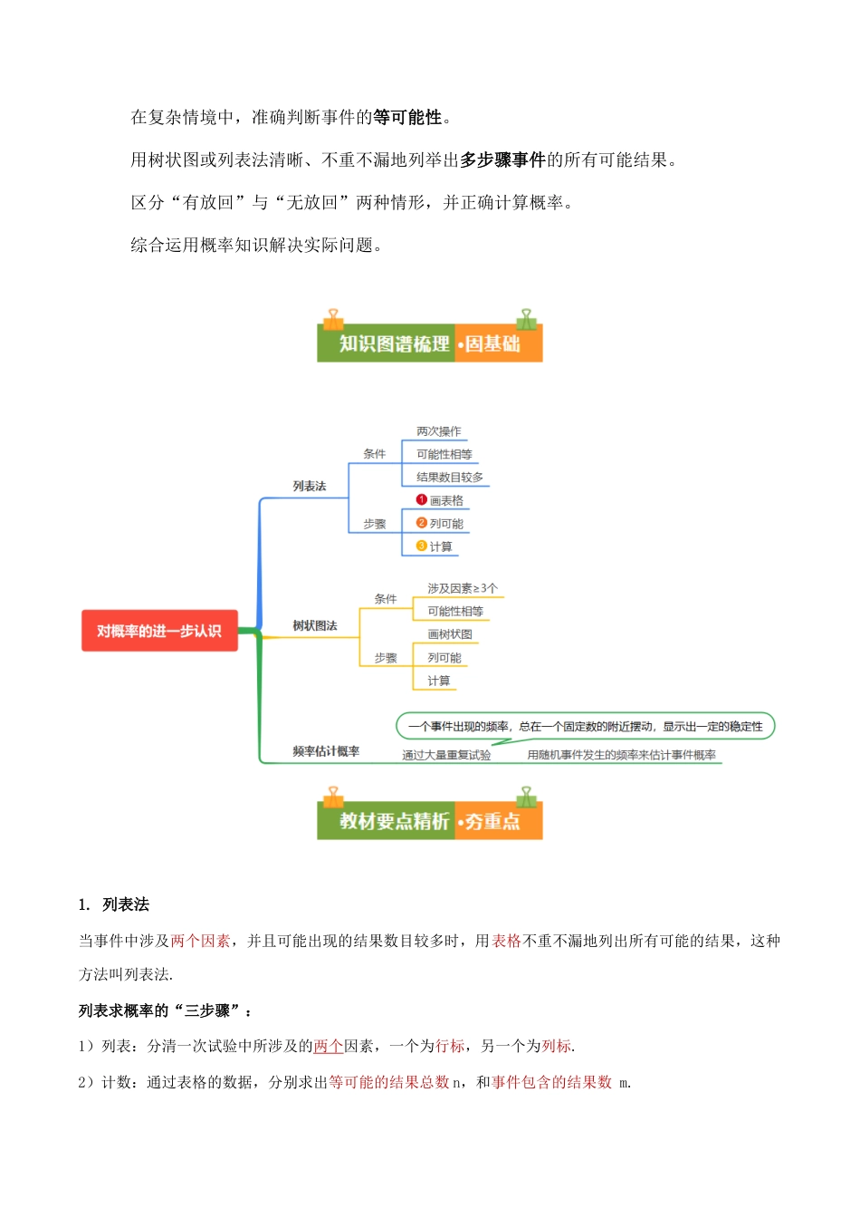第六章 对概率的进一步认识（复习讲义）原卷版 数学鲁教版九年级下册.docx_第2页