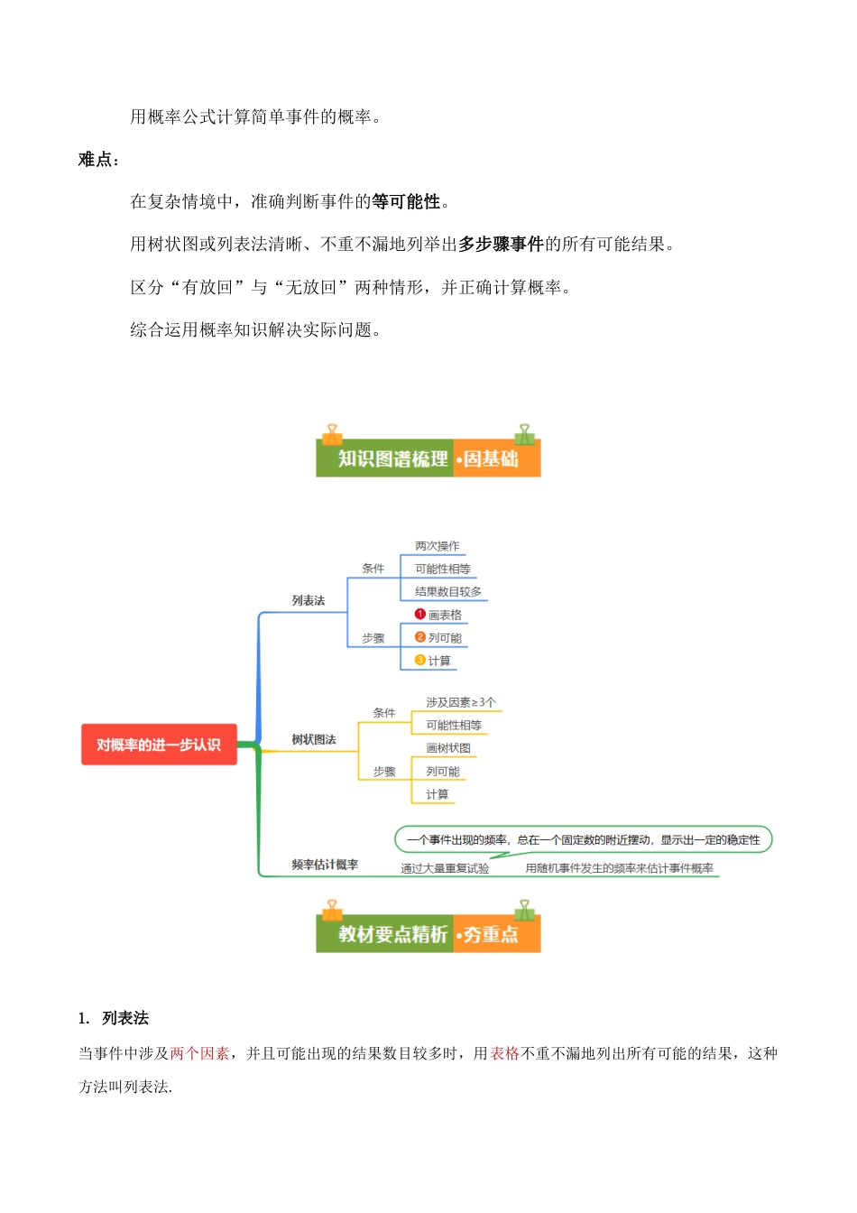 第六章 对概率的进一步认识（复习讲义）解析版 数学鲁教版九年级下册.docx_第2页