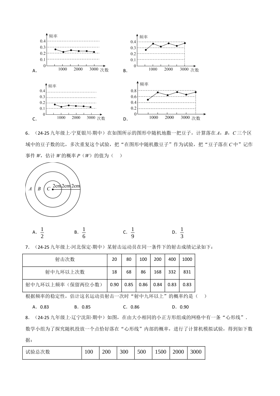 九年级数学下册（鲁教版）6.3用频率估计概率（分层提分练）（学生版）.docx_第2页
