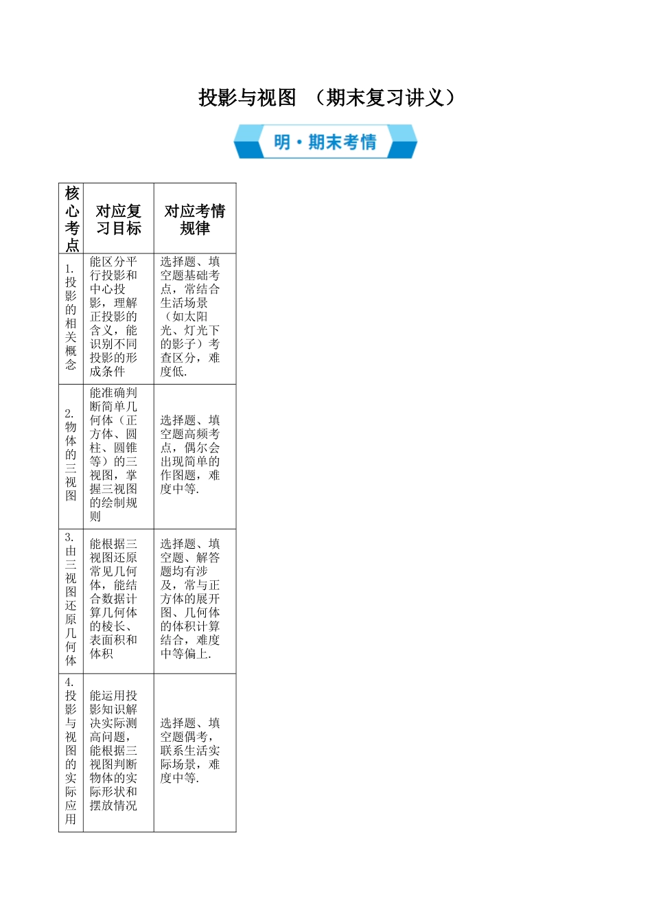2026年鲁教版（五四制）数学九上专题04投影与视图（期末复习讲义，7知识点+19题型）（教师版）.docx_第1页