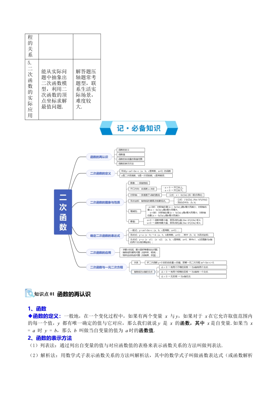 2026年鲁教版（五四制）数学九上专题03二次函数（期末复习讲义，7知识点+20题型）（教师版）.docx_第2页