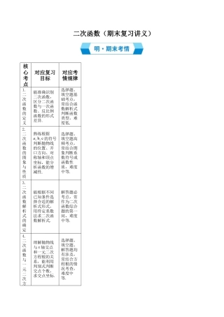 2026年鲁教版（五四制）数学九上专题03二次函数（期末复习讲义，7知识点+20题型）（教师版）.docx