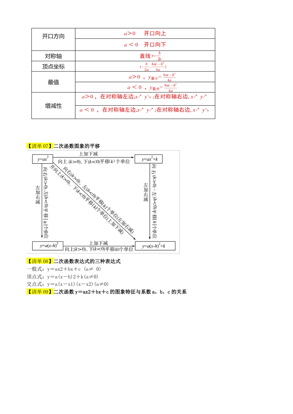 鲁教版（五四制）数学九年级上专题03 二次函数（考点清单，10个考点梳理+16种题型解读）（学生版）.docx_第3页
