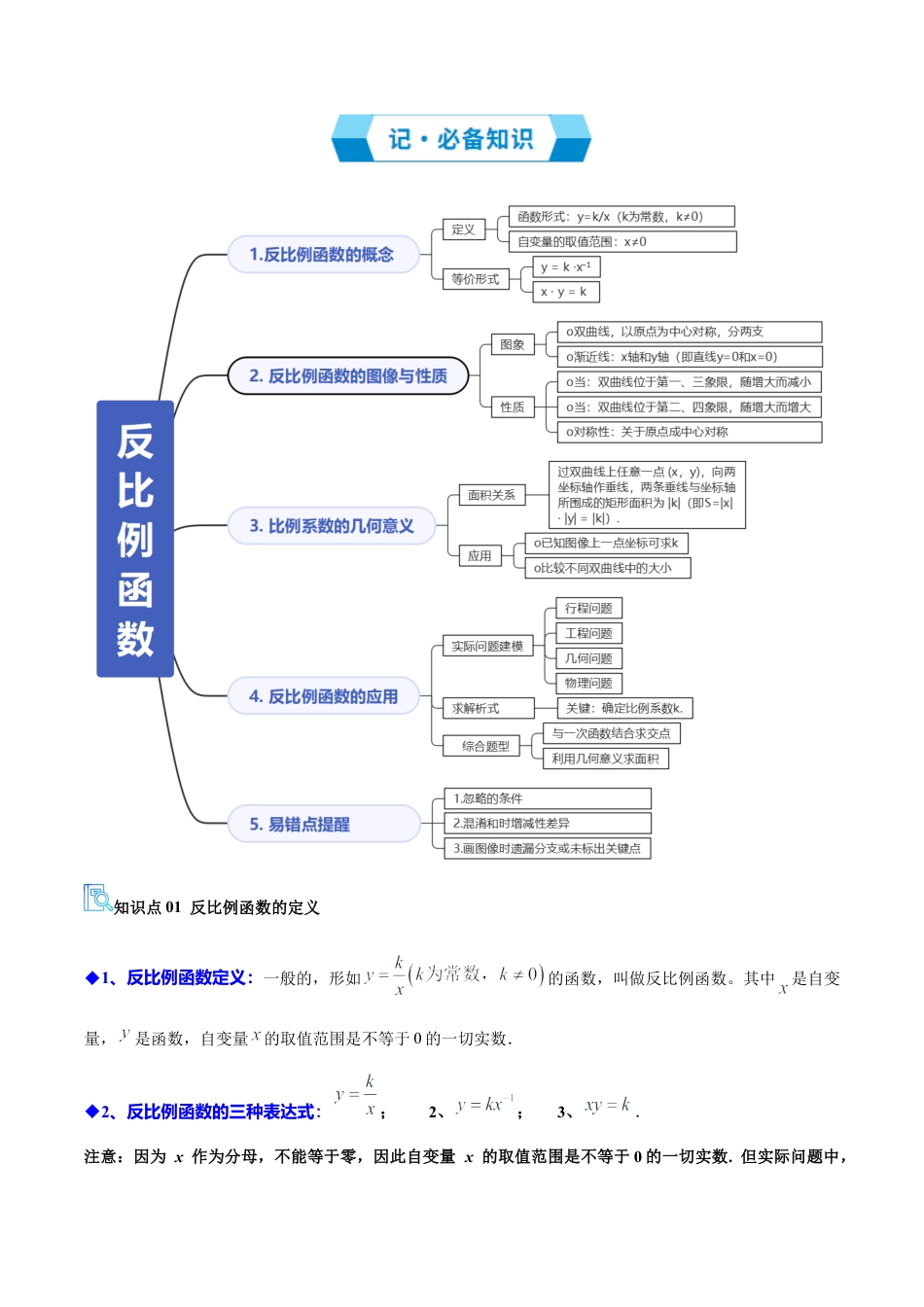 2026年鲁教版（五四制）数学九上专题01 反比例函数（期末复习讲义，4知识点+16题型）（教师版）.docx_第2页