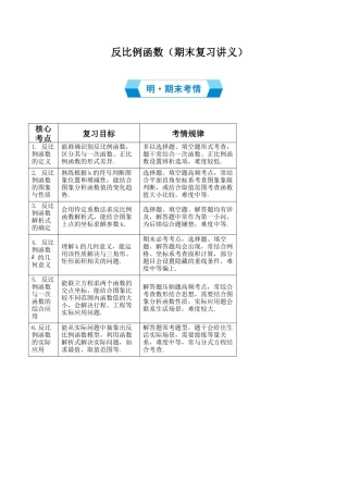2026年鲁教版（五四制）数学九上专题01 反比例函数（期末复习讲义，4知识点+16题型）（教师版）.docx