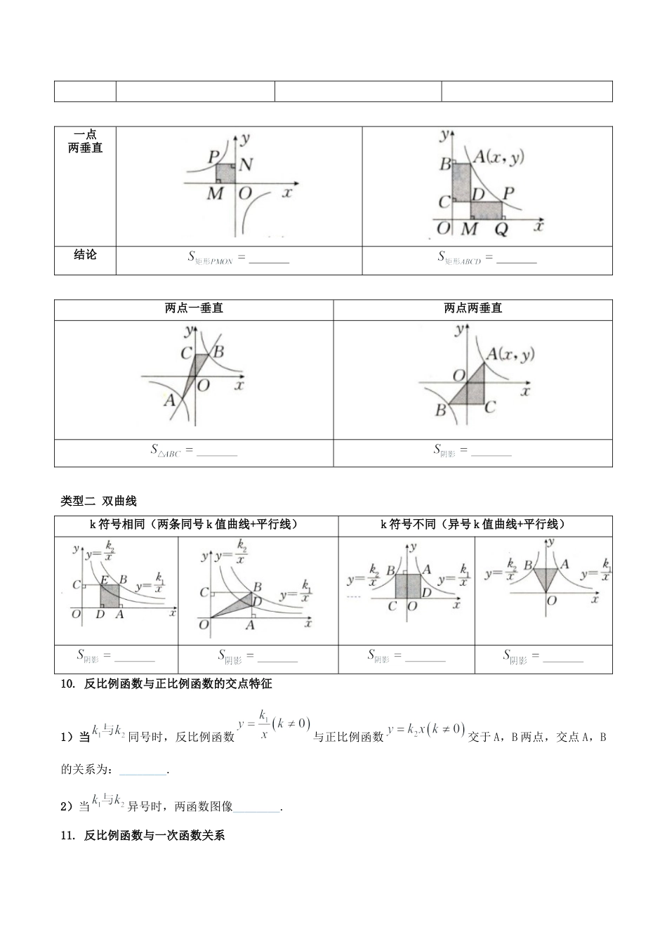 九年级数学上册（鲁教版）第一章 反比例函数（含13种题型）（知识清单）（考试版）.docx_第3页