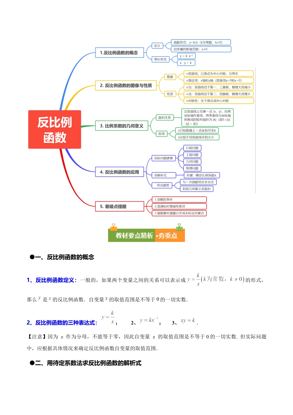 九年级数学上册（鲁教版）第一章 反比例函数（复习讲义）（学生版）.docx_第2页