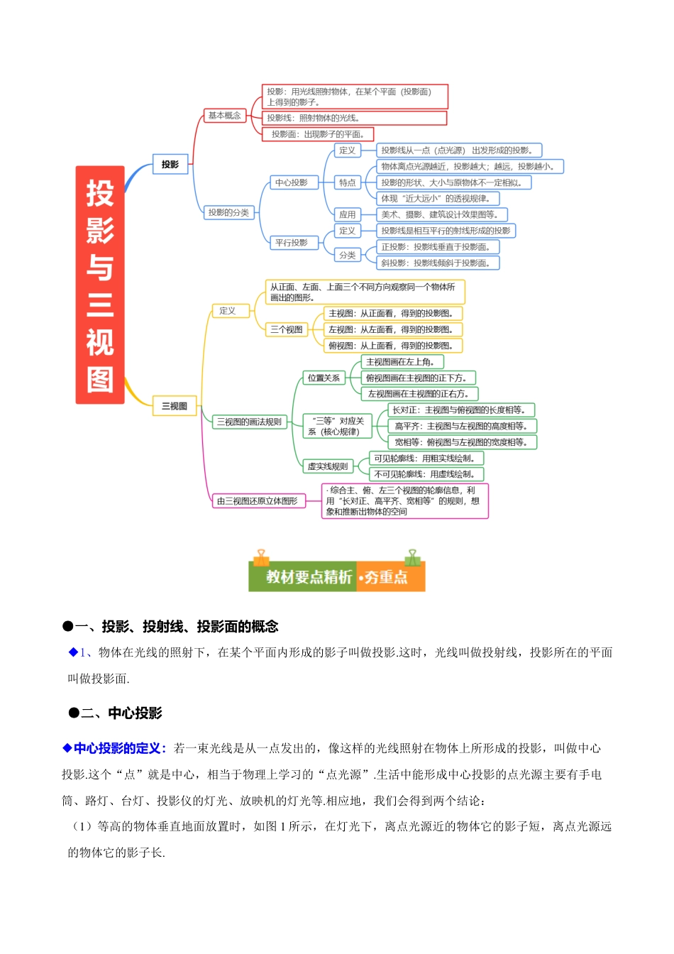 九年级数学上册（鲁教版）第四章 投影与视图（复习讲义）（学生版）.docx_第2页