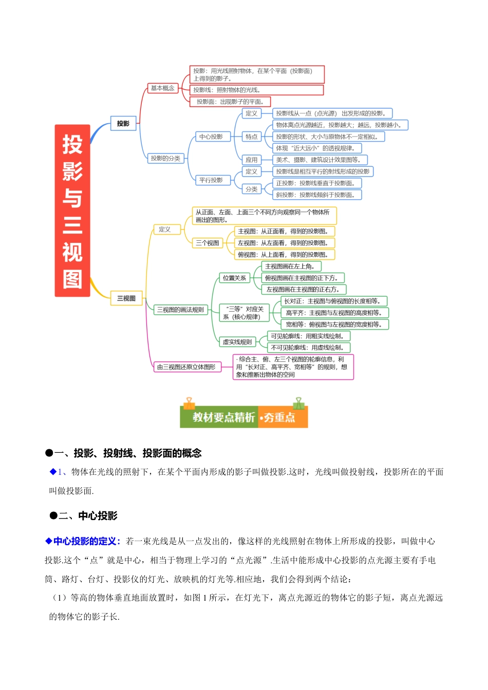 九年级数学上册（鲁教版）第四章 投影与视图（复习讲义）（教师版）.docx_第2页