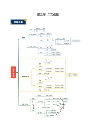 九年级数学上册（鲁教版）第三章 二次函数（含14种题型）（知识清单）（考试版）.docx