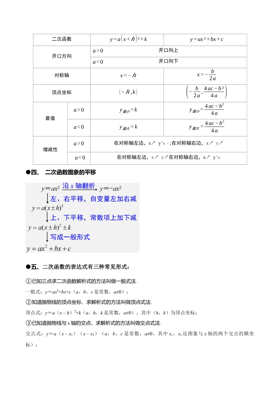 九年级数学上册（鲁教版）第三章 二次函数（复习讲义）（学生版）.docx_第3页