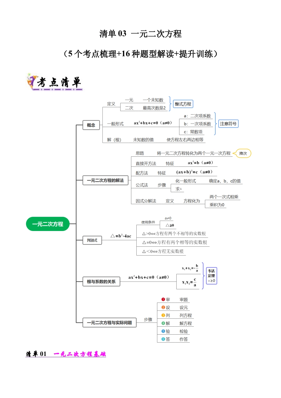 鲁教版（五四制）八年级数学下册专题03 一元二次方程（考点清单，5考点16题型）（学生版）.docx_第1页
