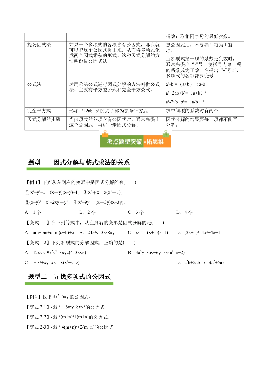 八年级数学上册（鲁教版）第一章知识总结 因式分解（复习讲义）（学生版）.docx_第2页