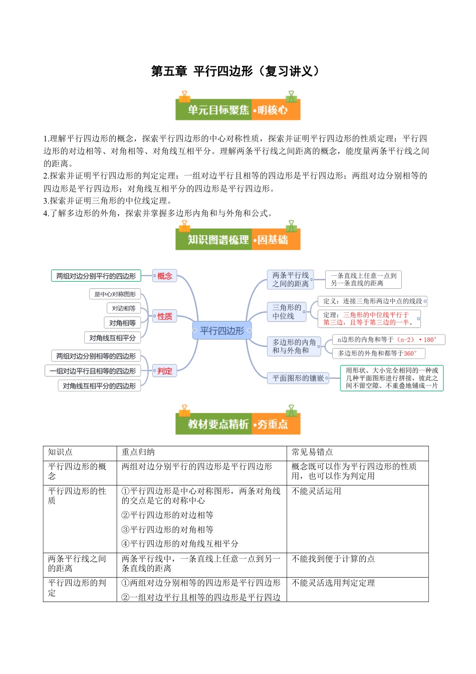 八年级数学上册（鲁教版）第五章知识总结 平行四边形（复习讲义）（教师版）.docx_第1页