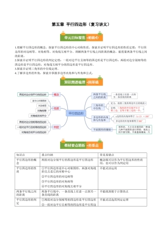 八年级数学上册（鲁教版）第五章知识总结 平行四边形（复习讲义）（教师版）.docx