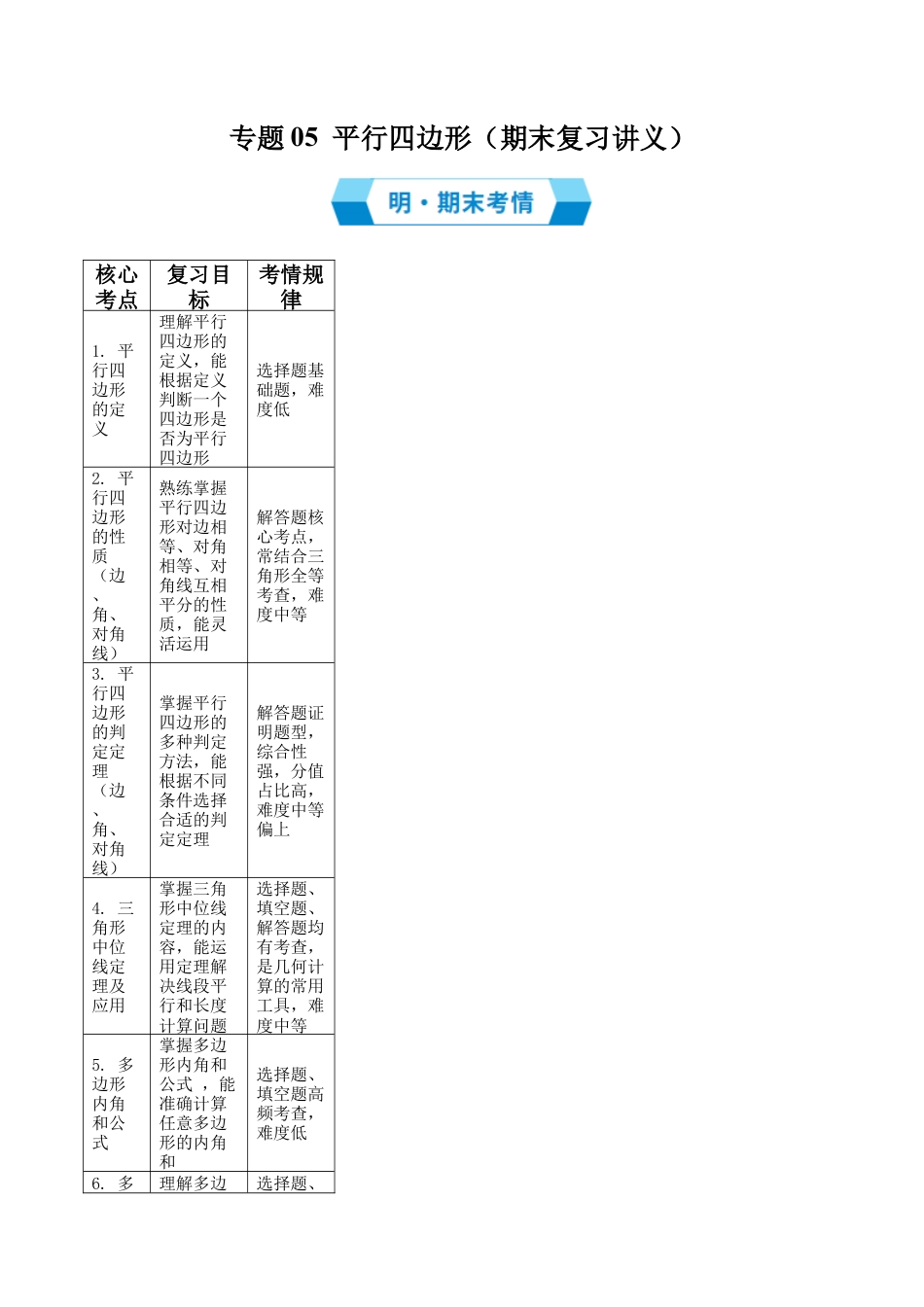 2026年鲁教版数学八年级上册专题05 平行四边形（期末复习讲义，10知识点+24题型）（学生版）.docx_第1页