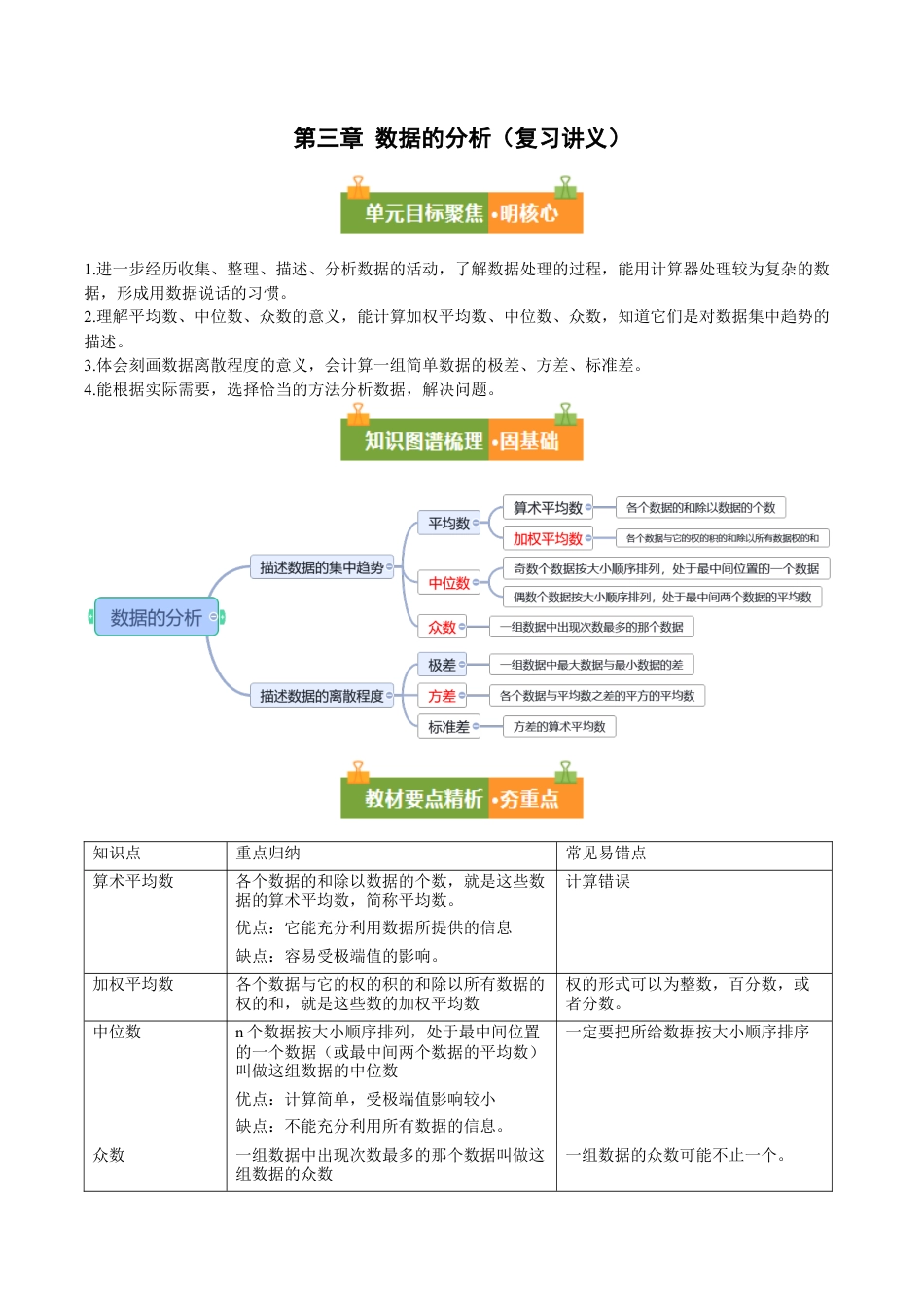 八年级数学上册（鲁教版）第三章知识总结 数据的分析（复习讲义）（学生版）.docx_第1页