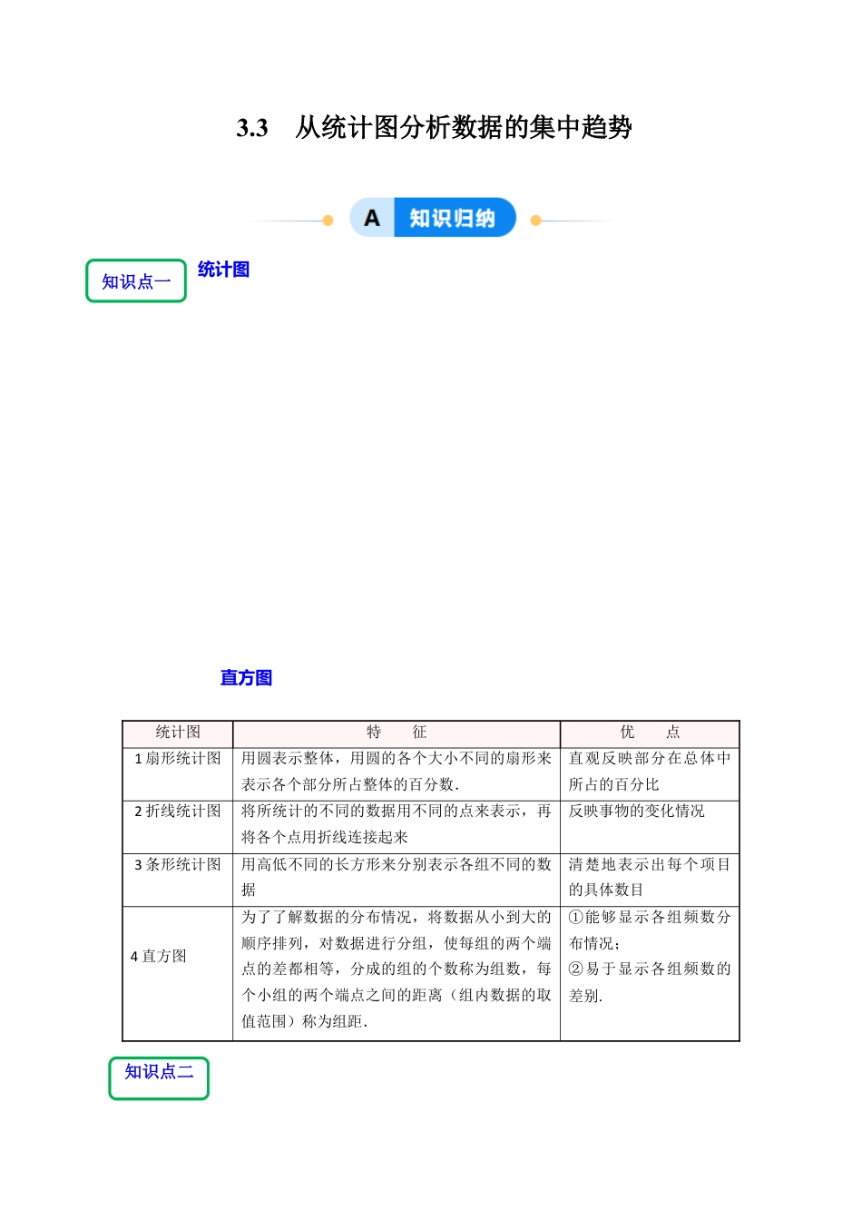 【分层作业】鲁教版数学八年级上册3.3  从统计图分析数据的集中趋势（学生版） .docx_第1页