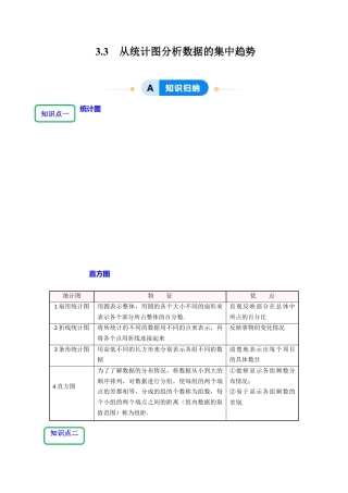 【分层作业】鲁教版数学八年级上册3.3  从统计图分析数据的集中趋势（学生版） .docx