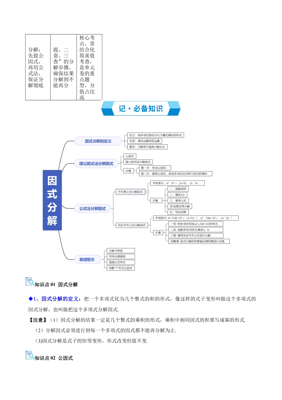 2026年鲁教版数学八年级上册专题01 因式分解（期末复习讲义，5知识点+16题型）（学生版）.docx_第2页