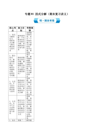 2026年鲁教版数学八年级上册专题01 因式分解（期末复习讲义，5知识点+16题型）（学生版）.docx