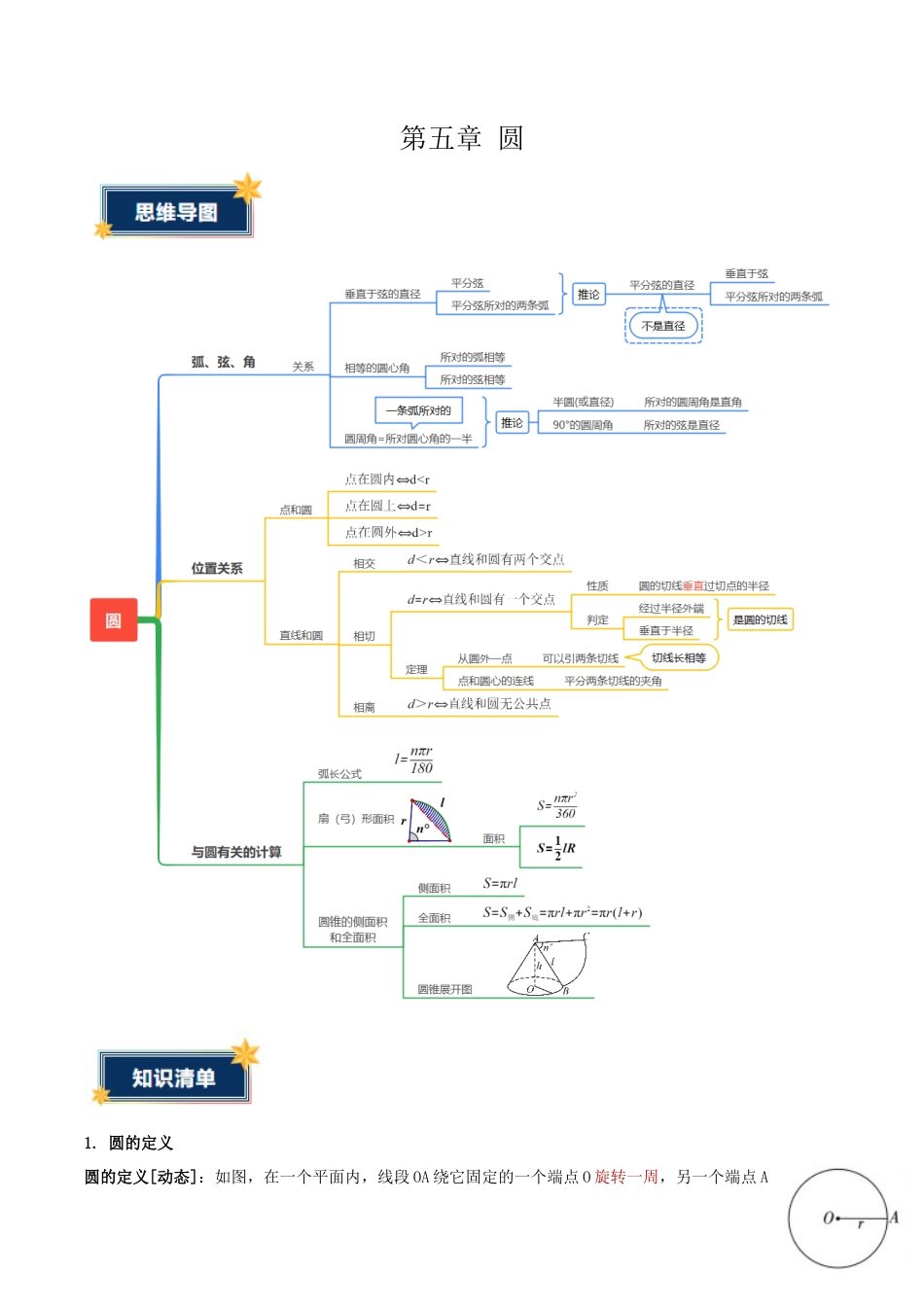第五章 圆（知识清单）（答案版）数学鲁教版九年级下册.docx_第1页