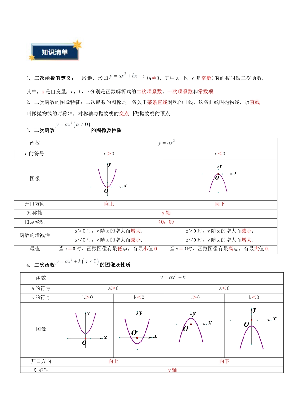 九年级数学上册（鲁教版）第三章 二次函数（含14种题型）（知识清单）（答案版）.docx_第2页