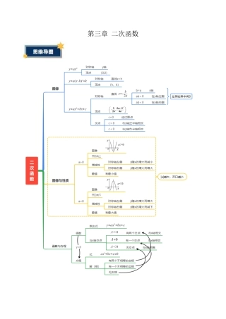 九年级数学上册（鲁教版）第三章 二次函数（含14种题型）（知识清单）（答案版）.docx