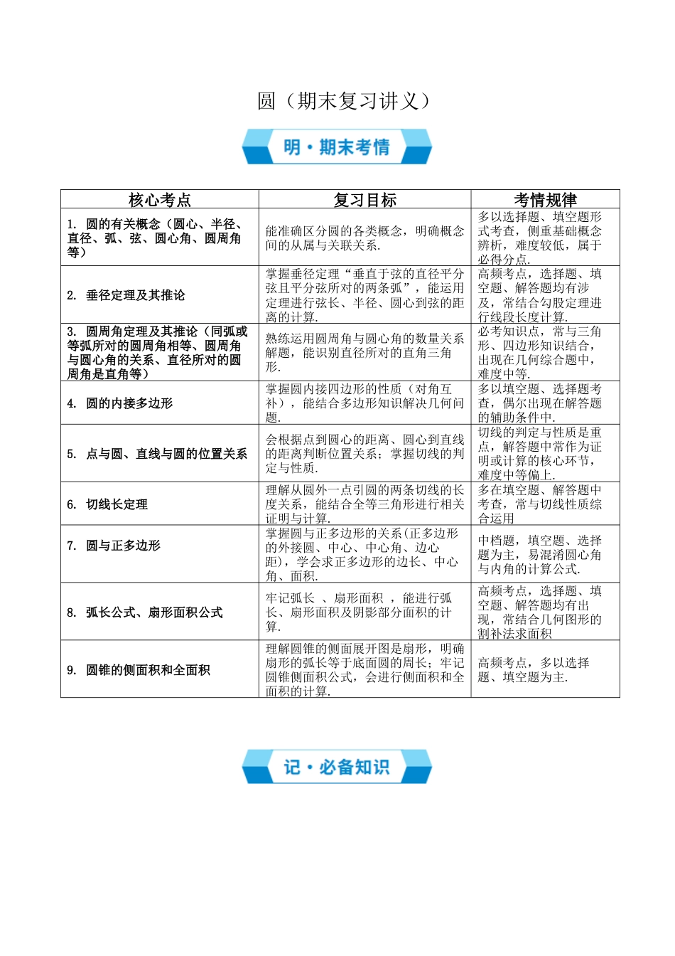 2026年鲁教版（五四制）数学九上专题05 圆（期末复习讲义）（教师版）.docx_第1页