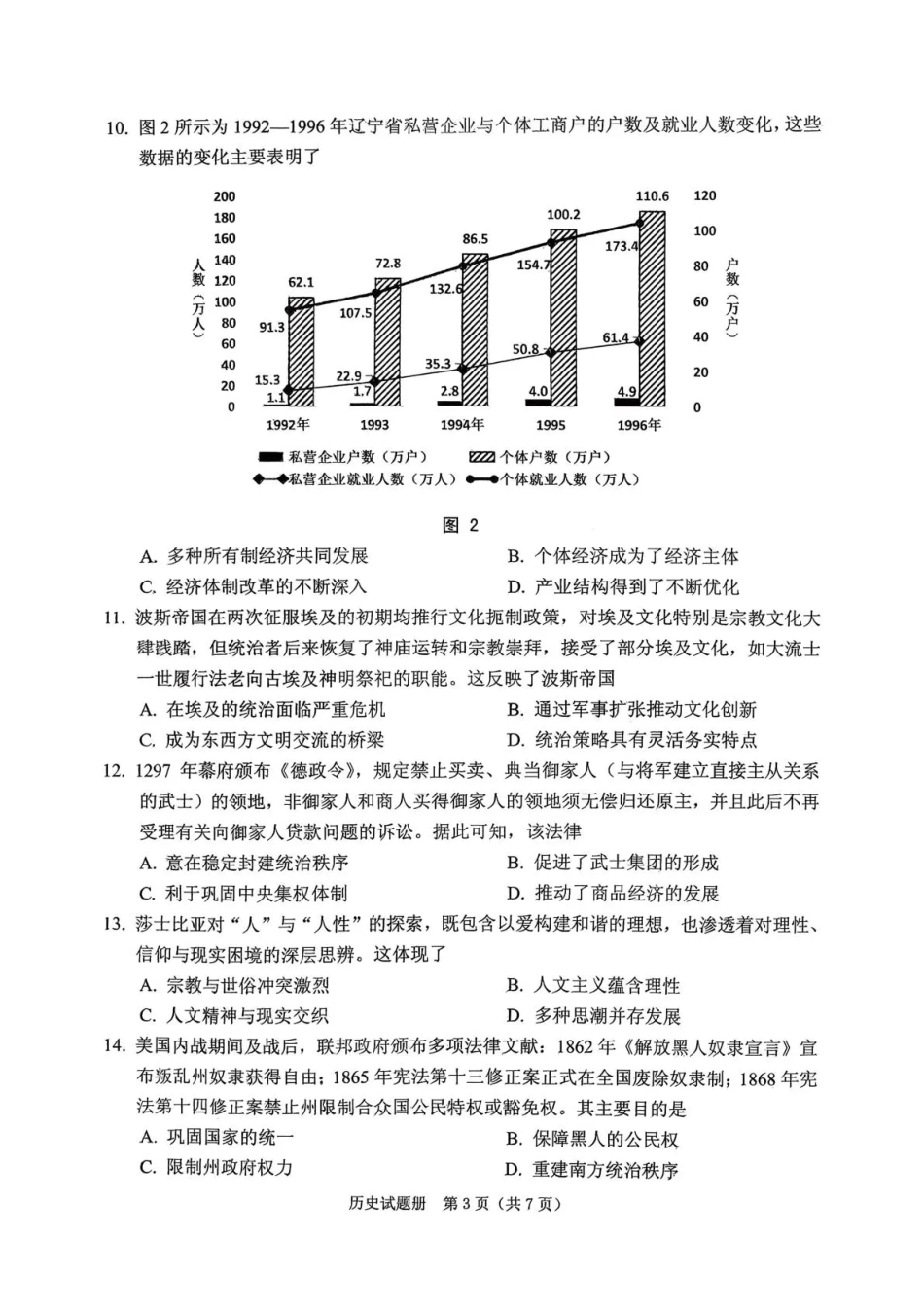 2026年抚顺市普通高中应届毕业生高考模拟考试 历史试题（含答案）.pdf_第3页