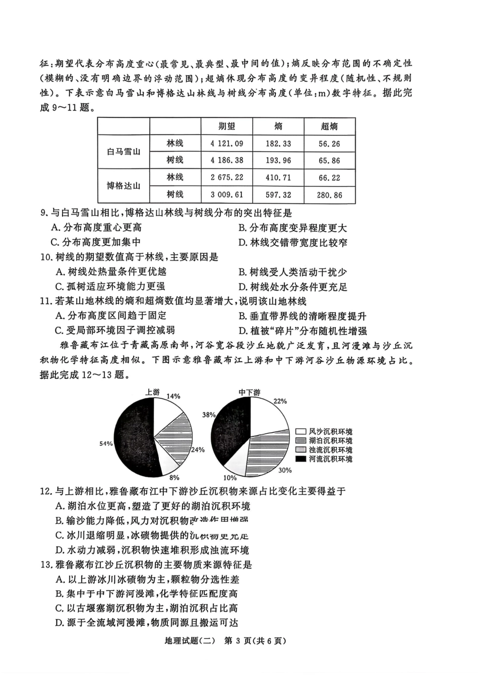 河南青桐鸣2026届高三下学期学情调研（二）地理试卷.pdf_第3页