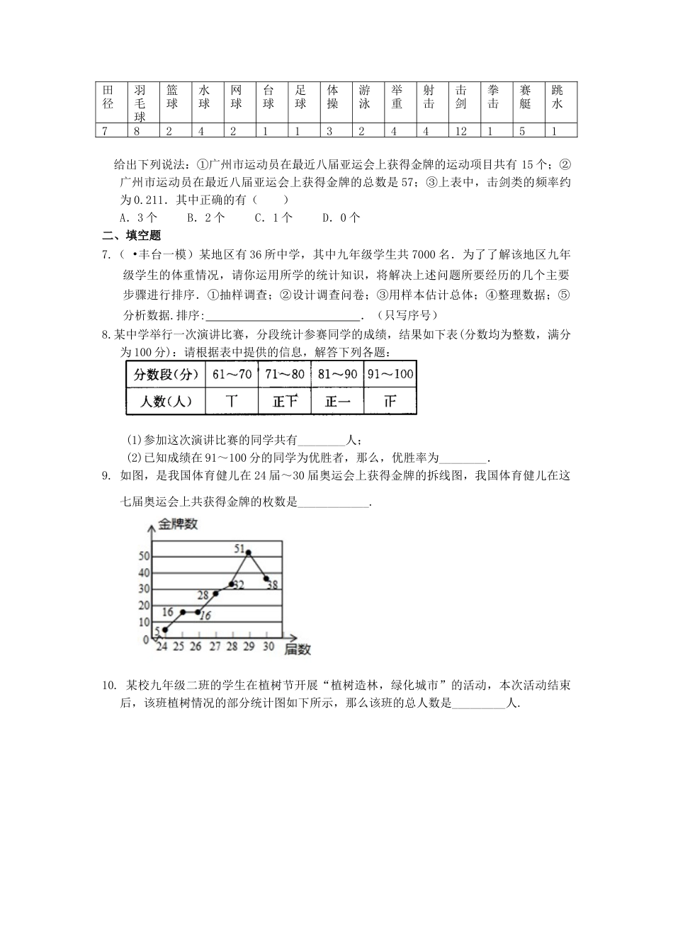 数据的收集与表示——巩固练习-初中数学八年级上册（华东师大版）.doc_第2页